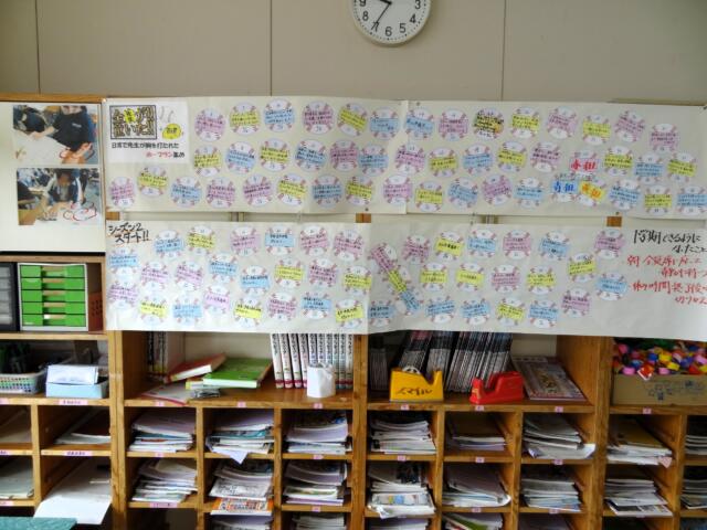 教室掲示