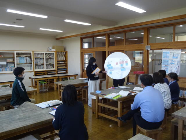 校内授業研究会